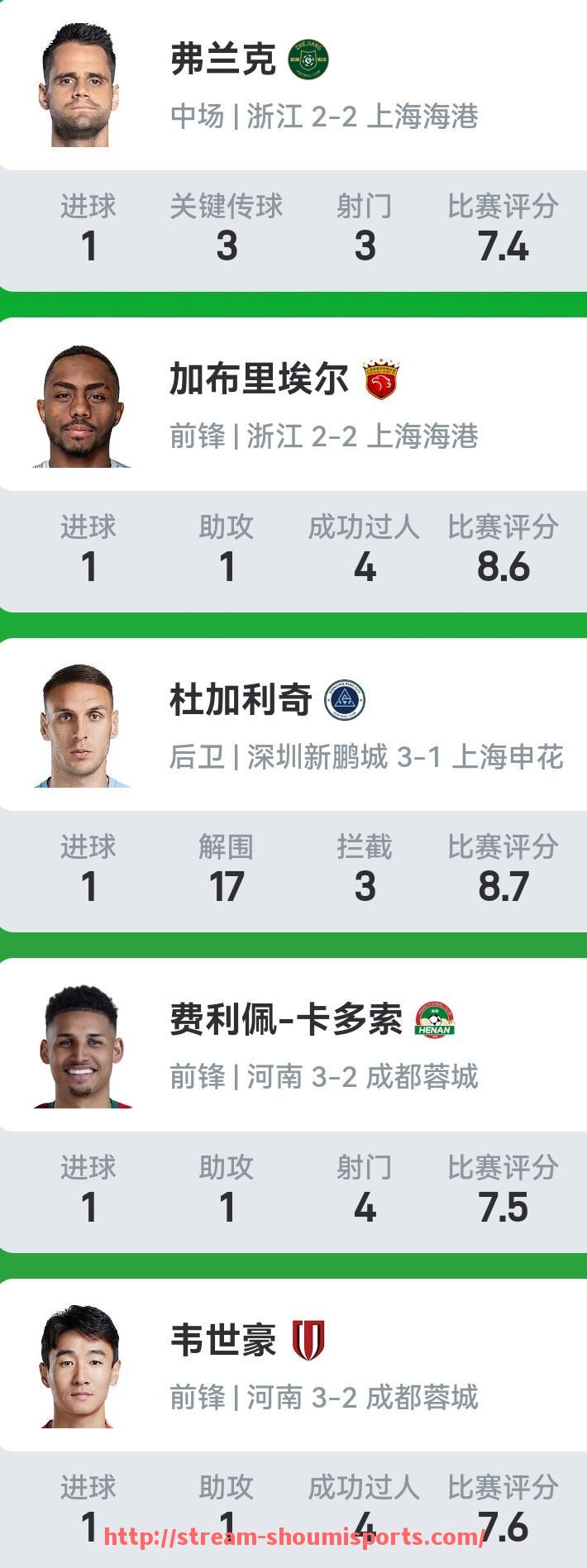 收米体育直播-CBA与足球的规模对比
